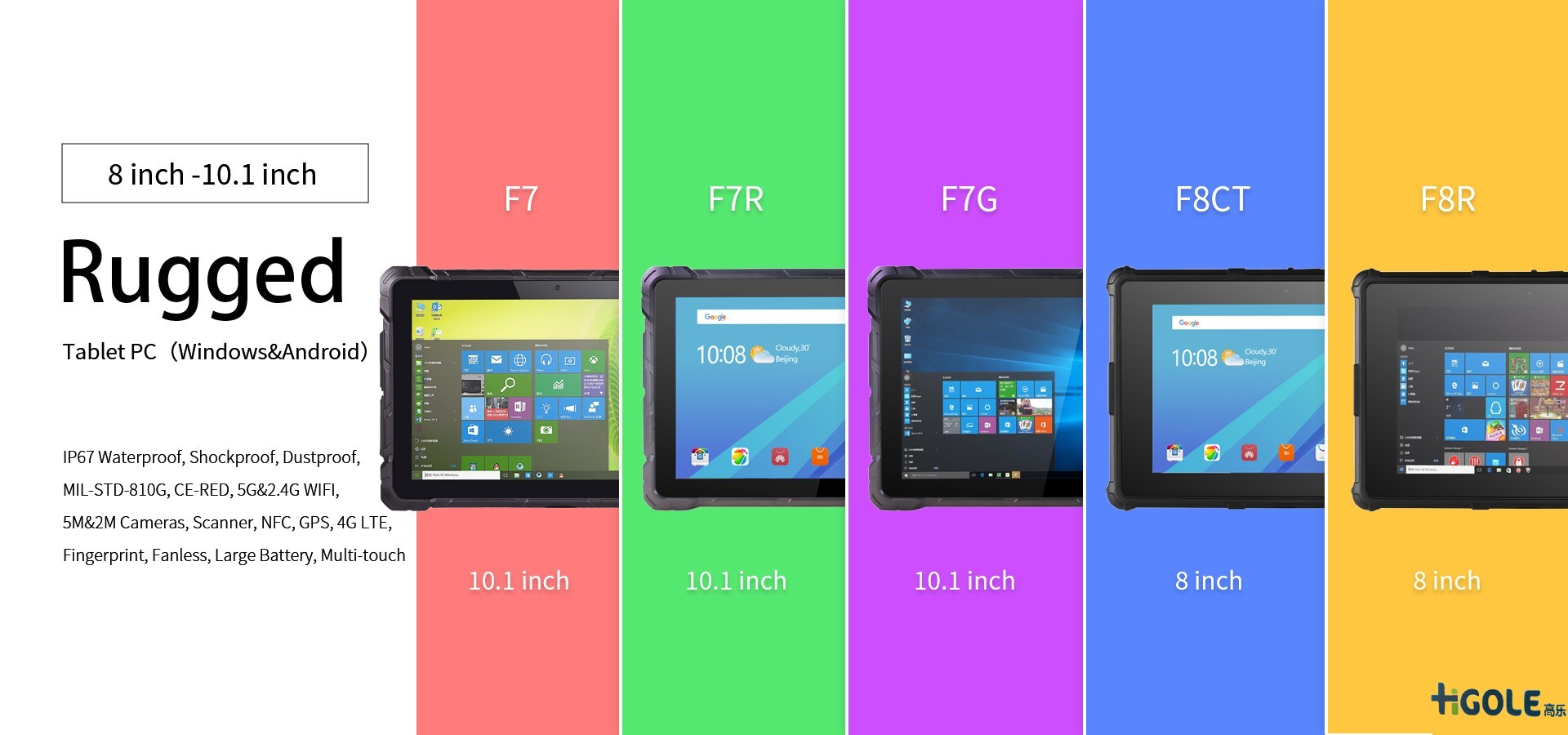 10寸三防加固平板電腦